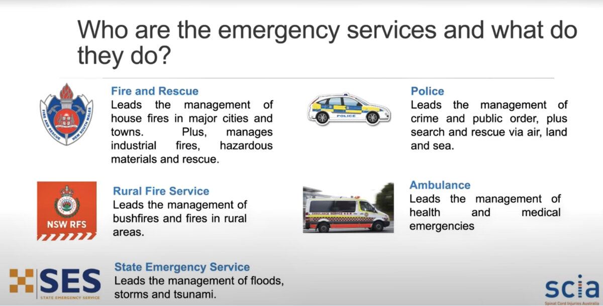 person centred emergency preparedness workshop part two