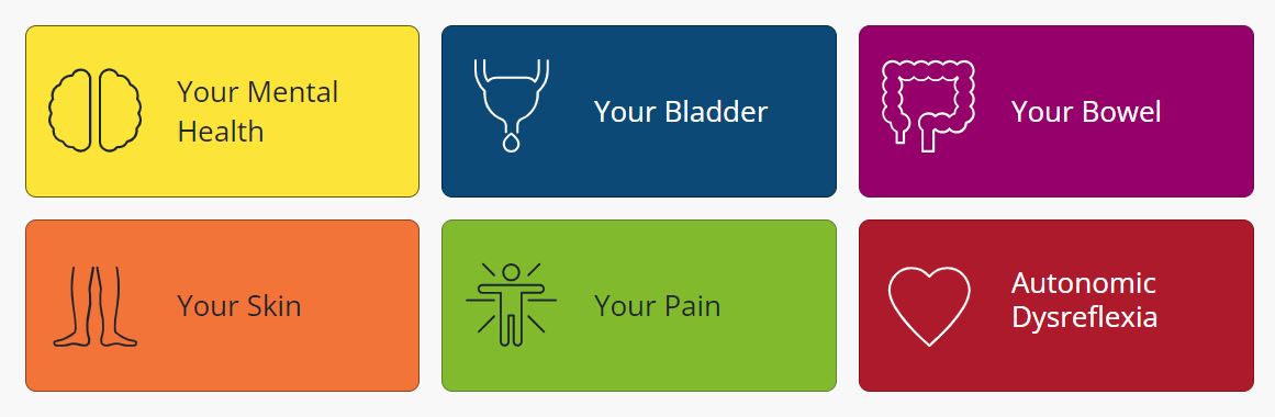 maintenance health toolkit for spinal cord injuries