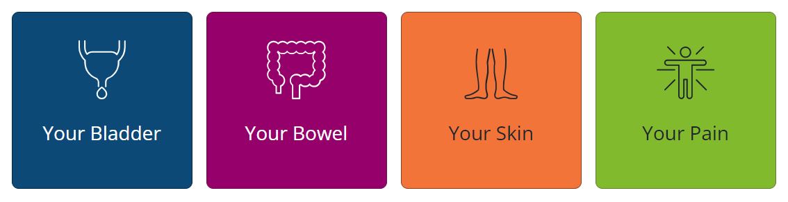 maintenance health toolkit for spinal cord injuries